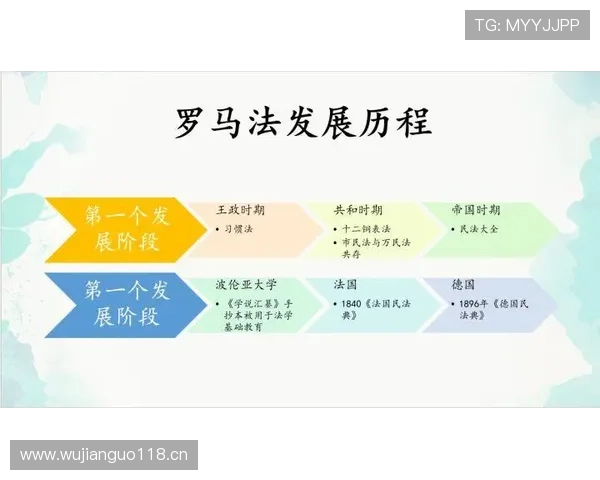 安东尼奥·吕迪格:罗马时期的成长历程解析