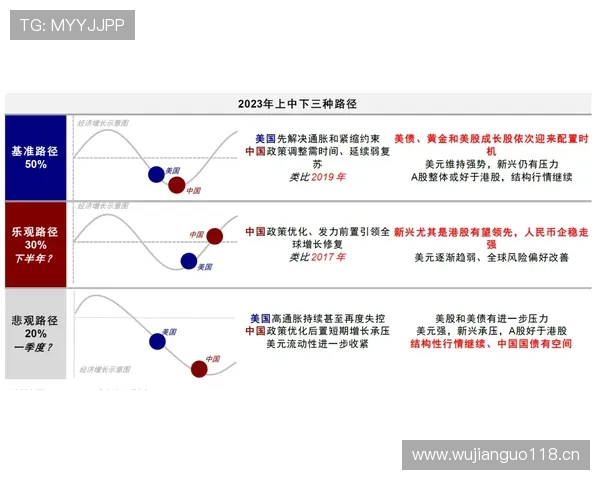 曼联战术设计问题显现，近期执行困难逐步反映球队稳定性承压