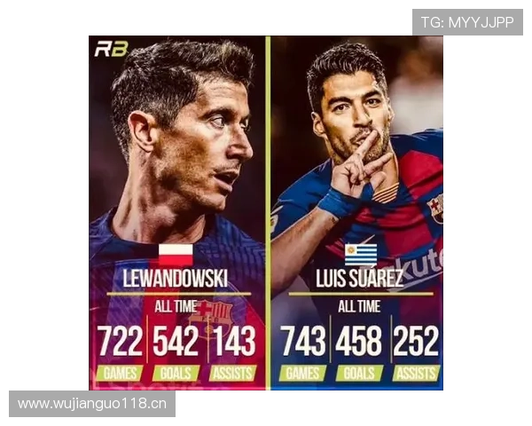 苏亚雷斯历史地位解析:南美顶级前锋的荣誉与数据之争