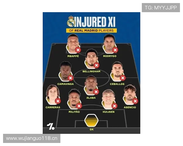 皇马后防伤病名单扩大：阶段性趋势加剧，对赛季走势形成制约