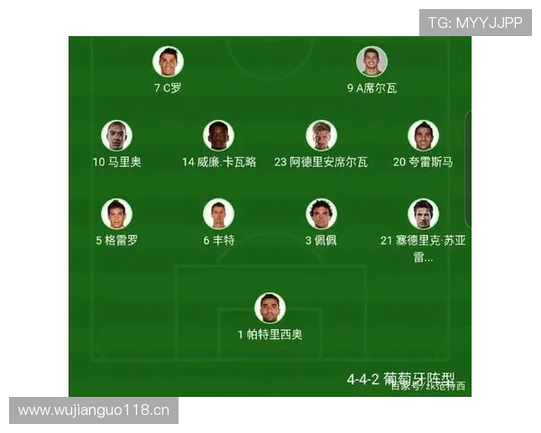乌拉圭世界杯最强阵容预测 乌拉圭世界杯最强阵容预测