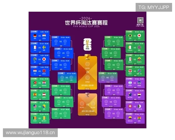 2026世界杯6月29日赛程：淘汰赛焦点比赛汇总